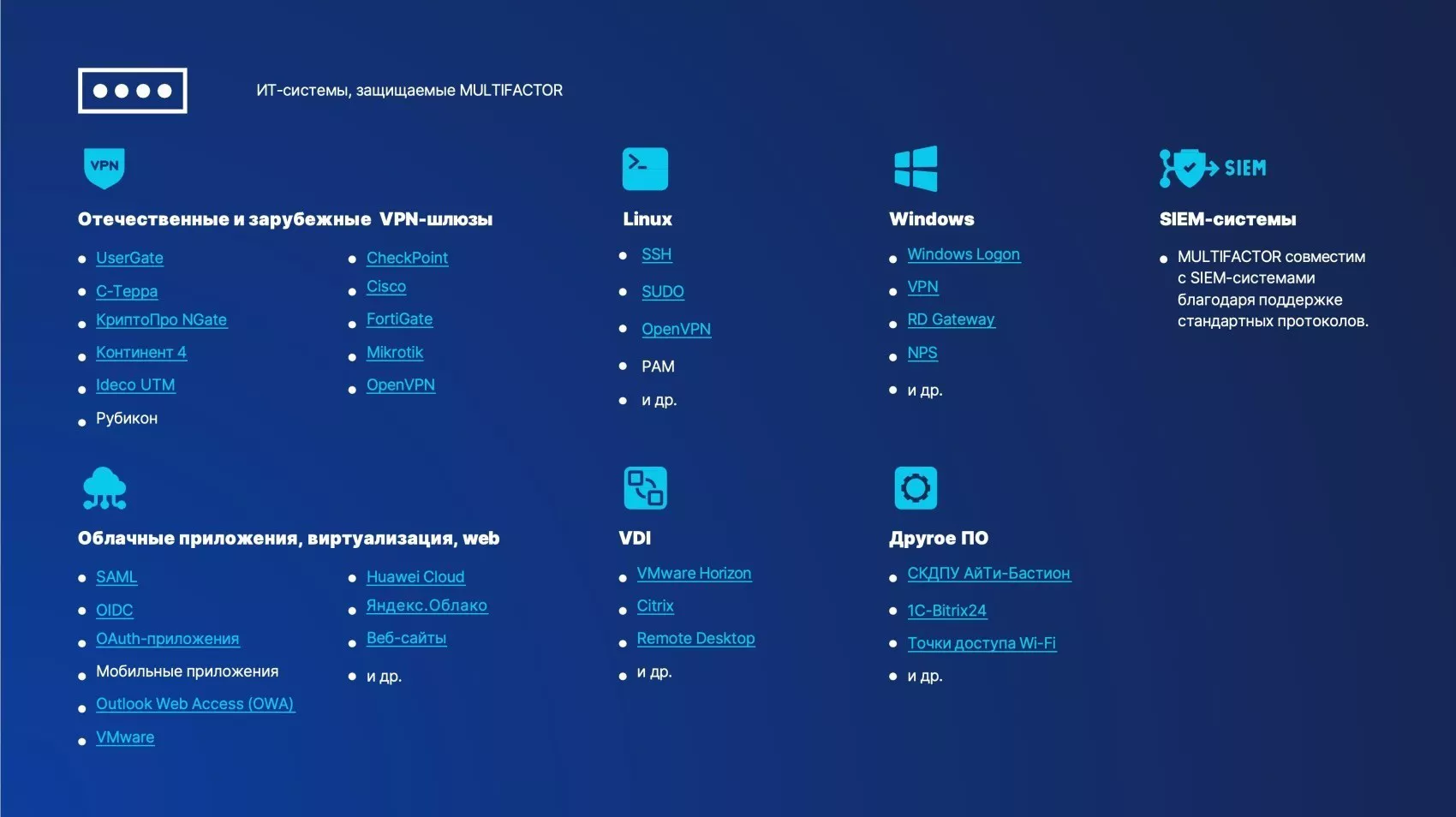 Система двухфакторной аутентификации и контроля доступа МУЛЬТИФАКТОР MULTIFACTOR 