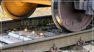 Система досмотра железнодорожного транспорта ЭВС "ТСЖД-БАЗОВАЯ"